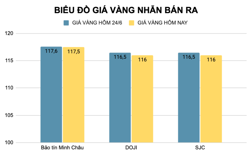 Ảnh chụp Màn hình 2025-06-25 lúc 16.23.43.png