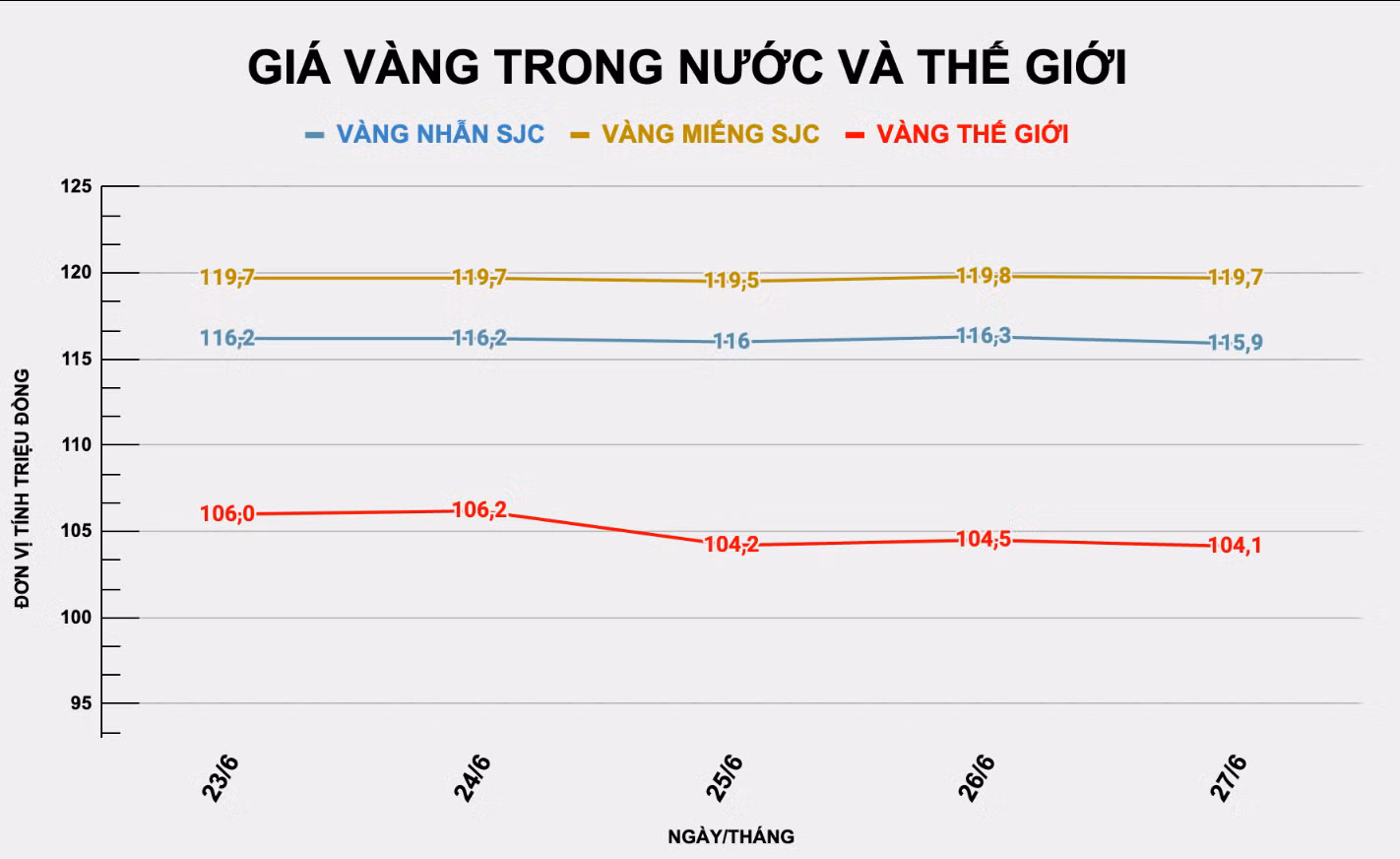 Ảnh chụp Màn hình 2025-06-27 lúc 12.21.55.png