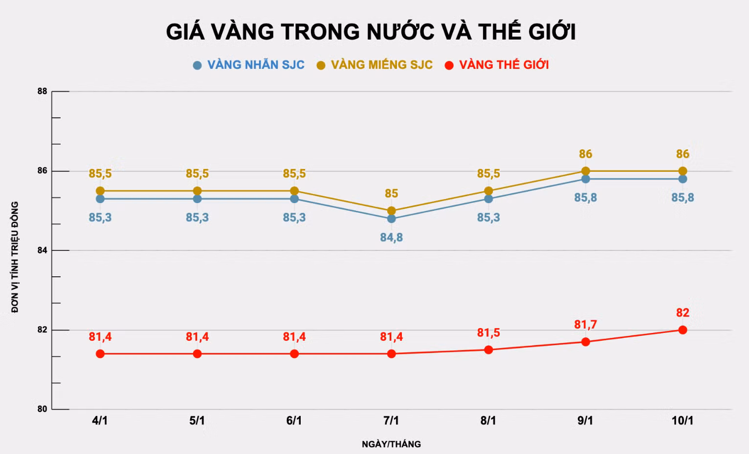 Ảnh chụp Màn hình 2025-01-10 lúc 10.25.27.png