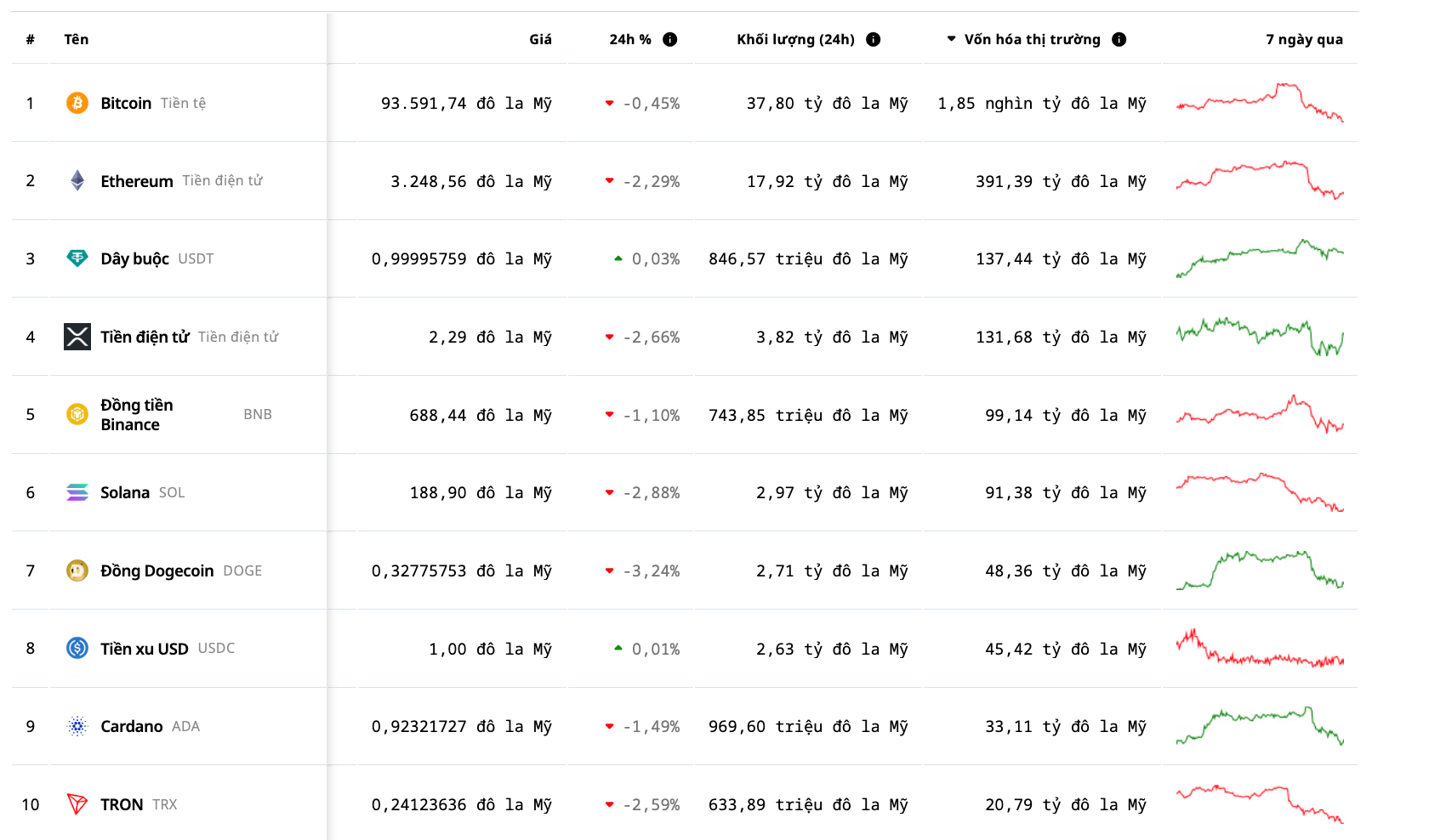 Ảnh chụp Màn hình 2025-01-10 lúc 10.12.16.png