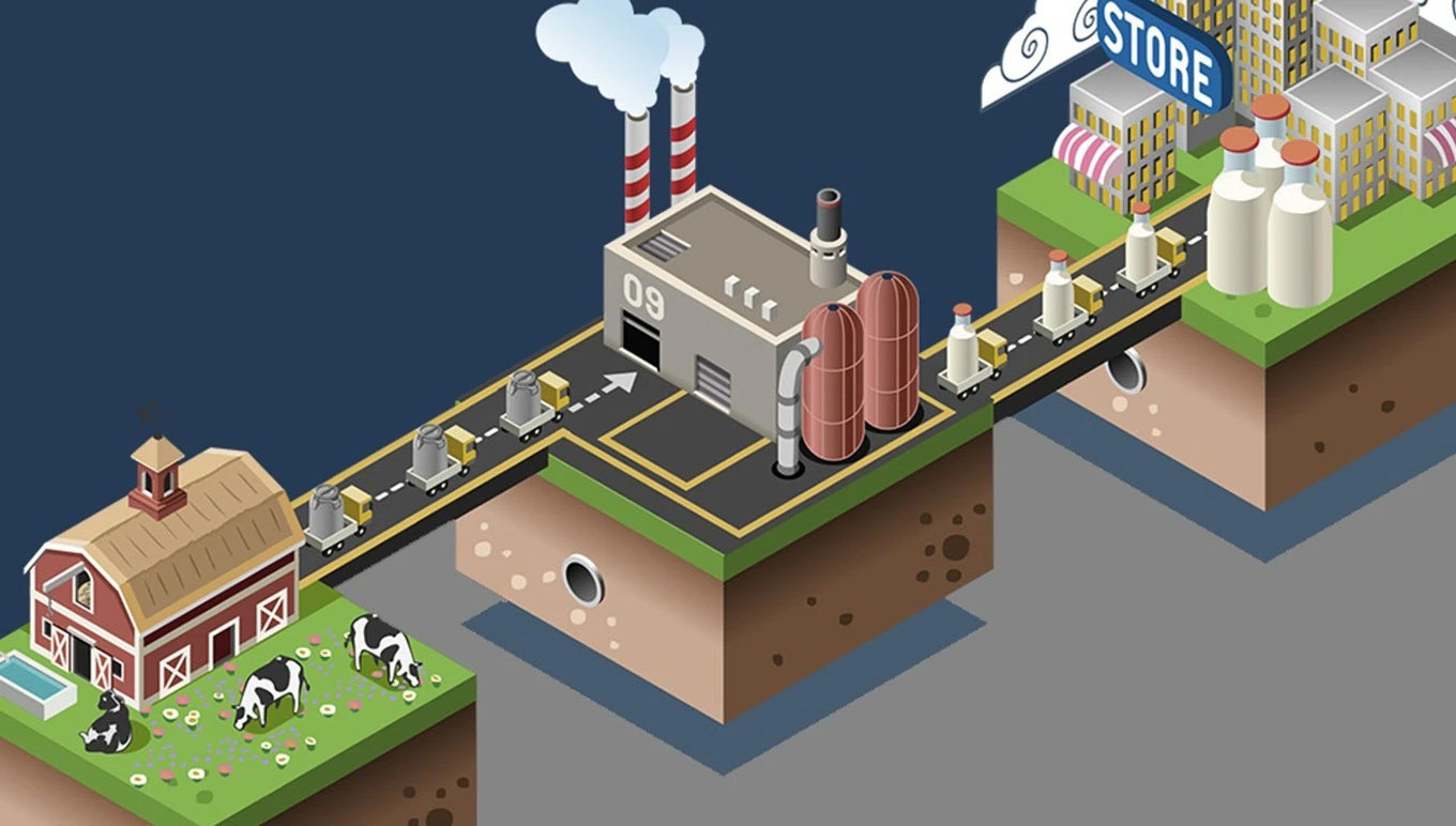 quy trinh san xuat.jpg