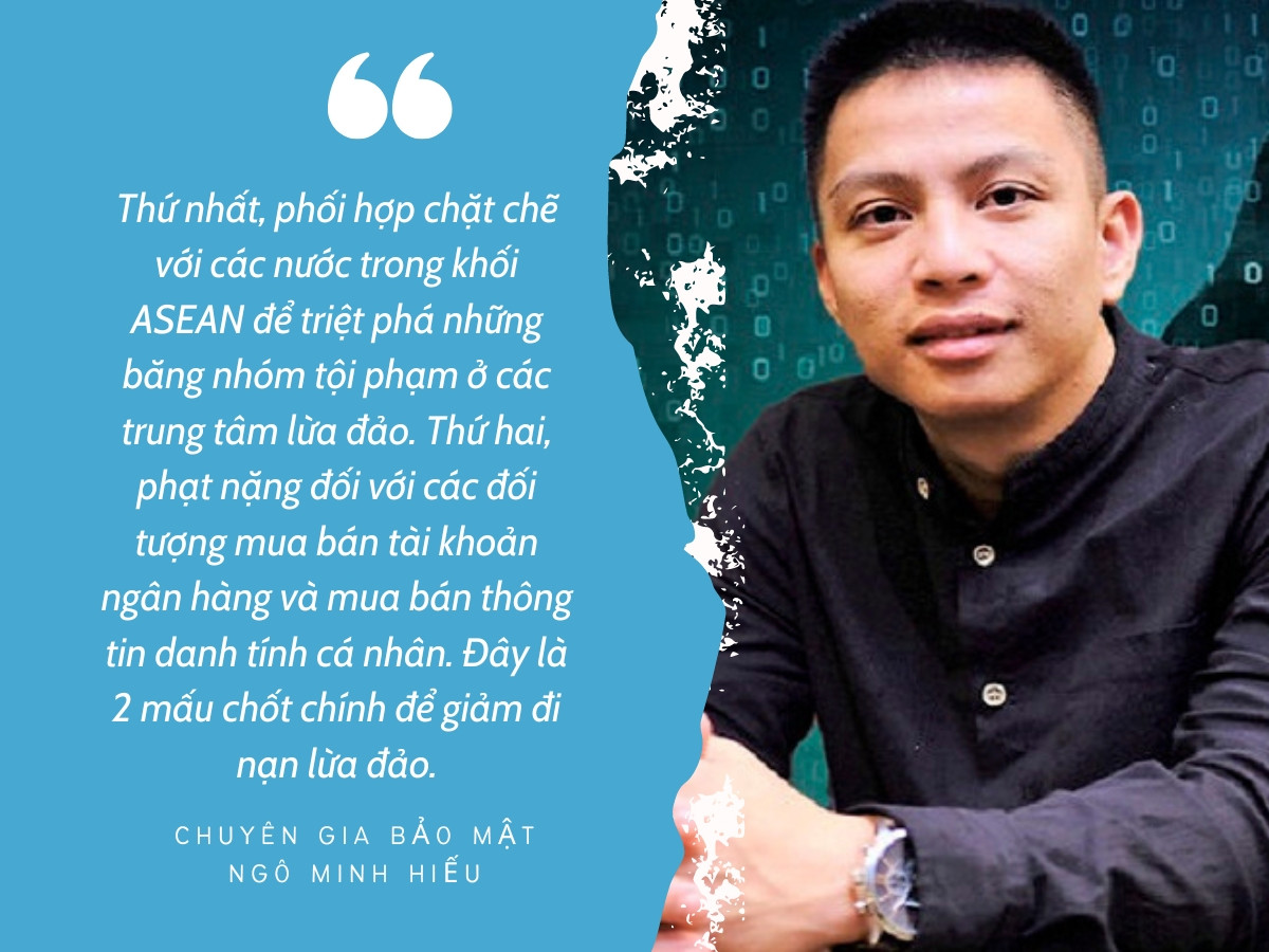 Ngo Minh Hieu (1).jpg