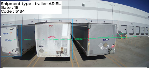 AI giam sat container.png