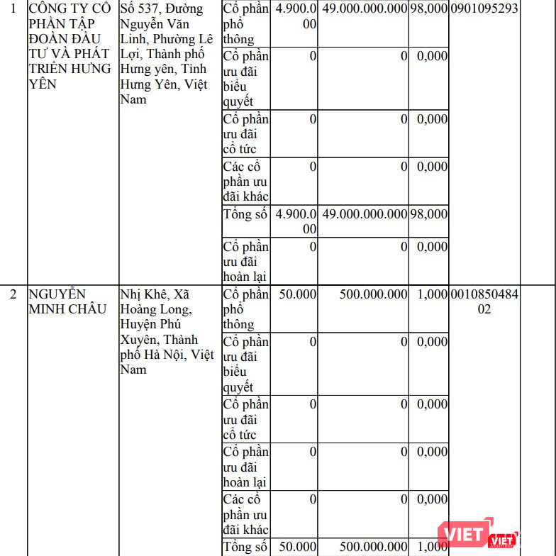 vt-dịch vụ hưng yên.jpg