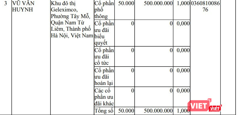 vt-dịch vụ hưng yên 2.jpg