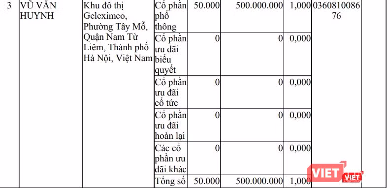 vt-dịch vụ hưng yên 2.jpg