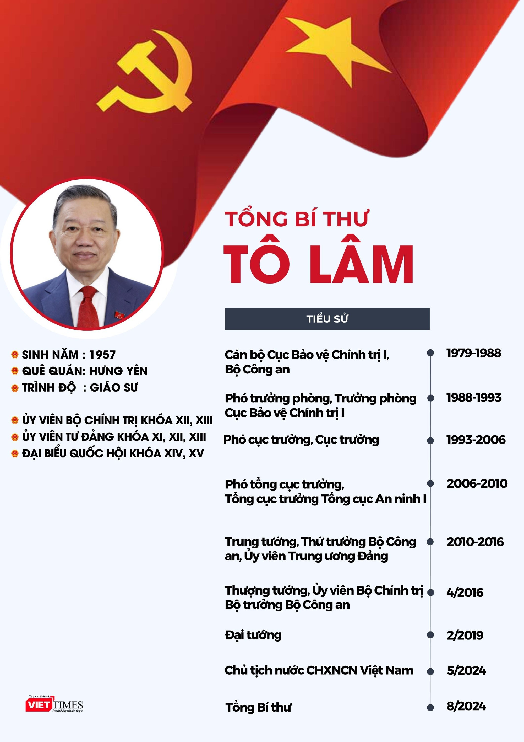 Info Mr Lâm - Mẫn (4).jpg