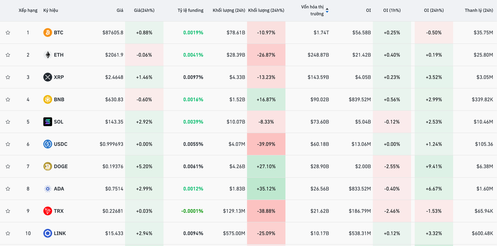 Screen Shot 2025-03-26 at 09.13.22.png