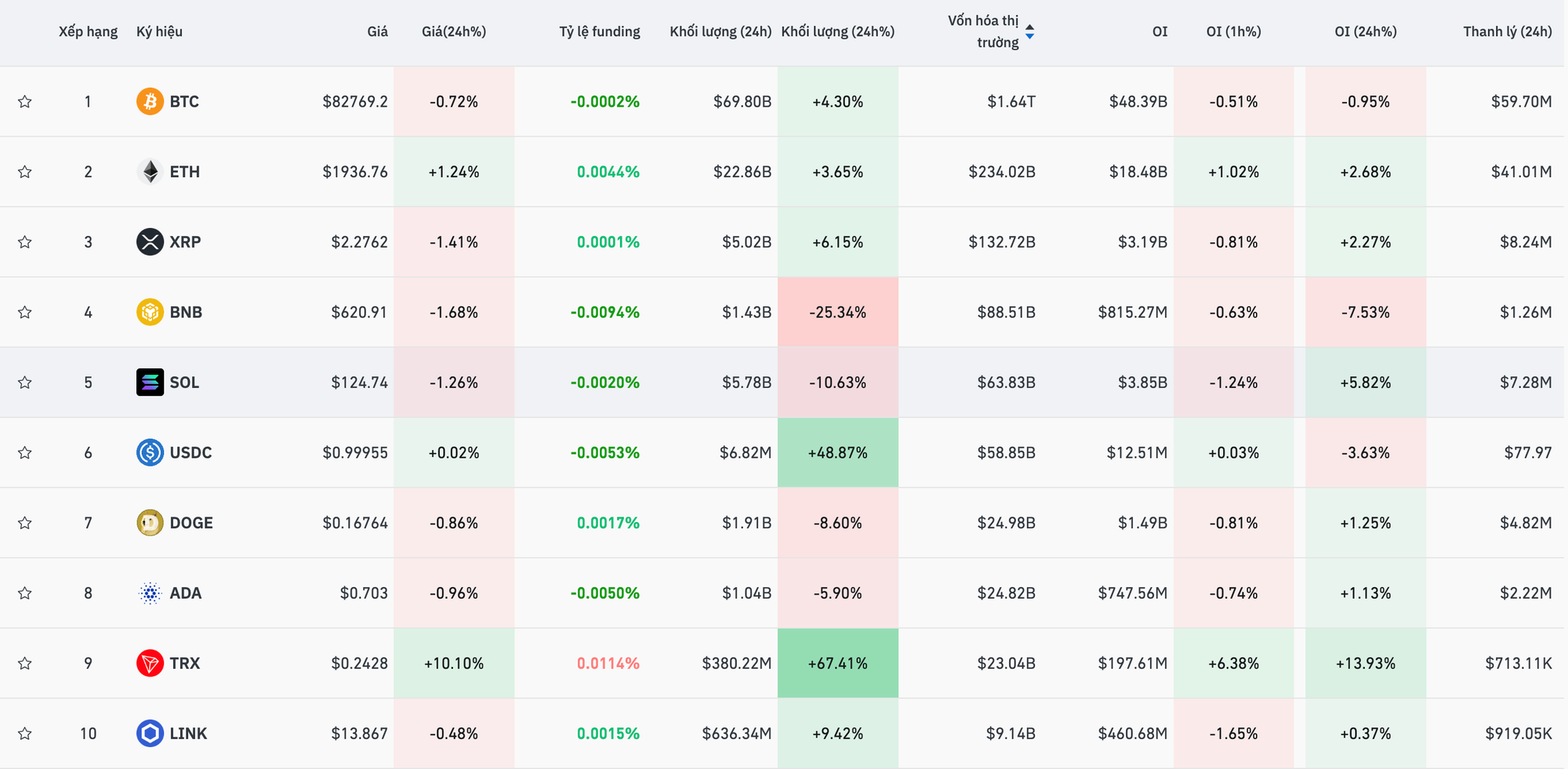 Screen Shot 2025-03-19 at 08.29.39.png
