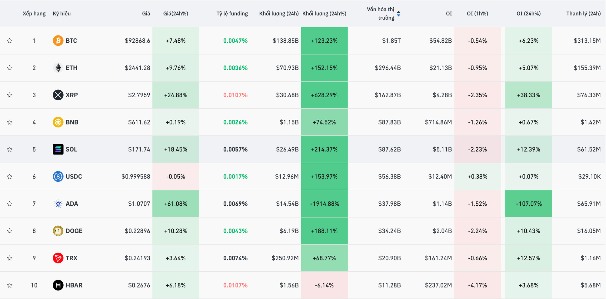 Screen Shot 2025-03-03 at 09.07.32.png