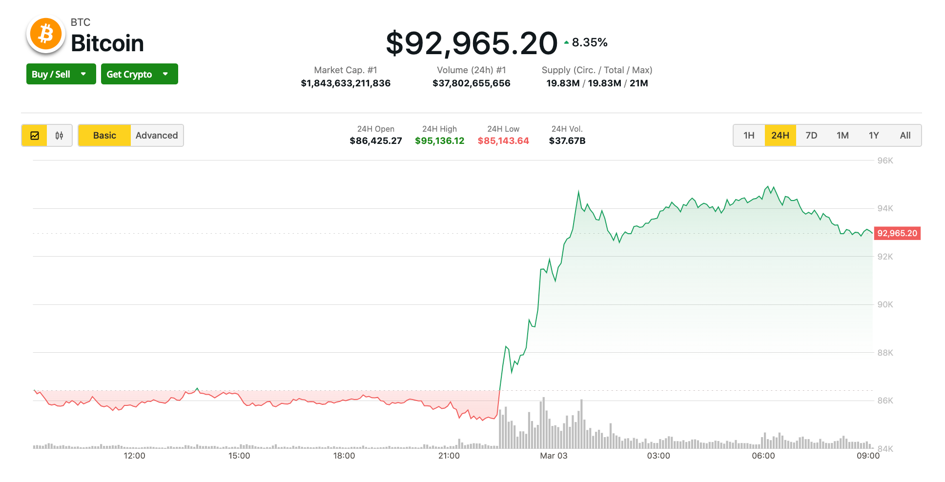 Screen Shot 2025-03-03 at 09.07.15.png