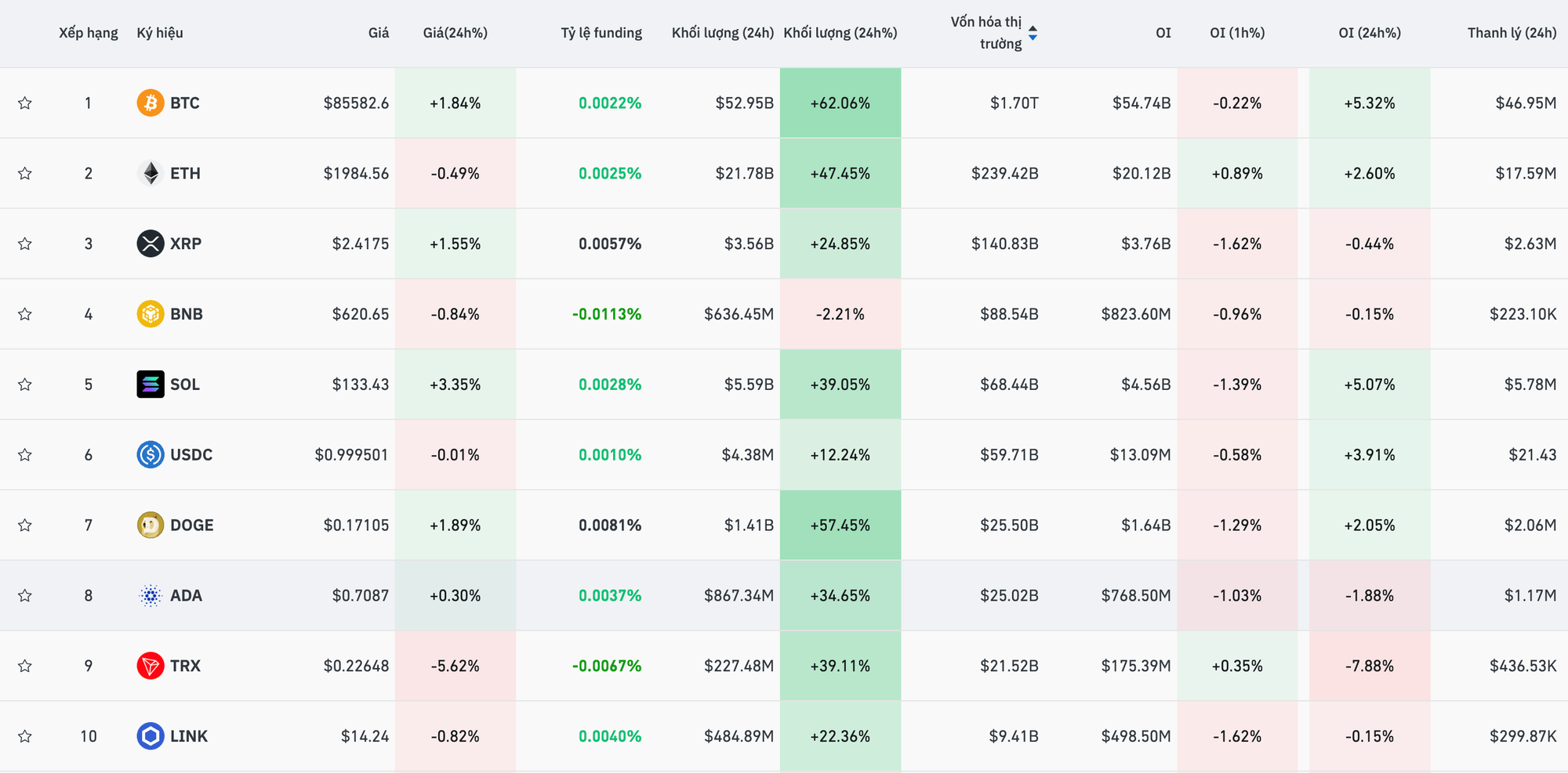 Screen Shot 2025-03-24 at 08.44.19.png