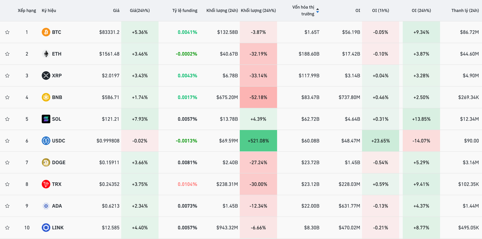 Screen Shot 2025-04-12 at 08.01.19.png