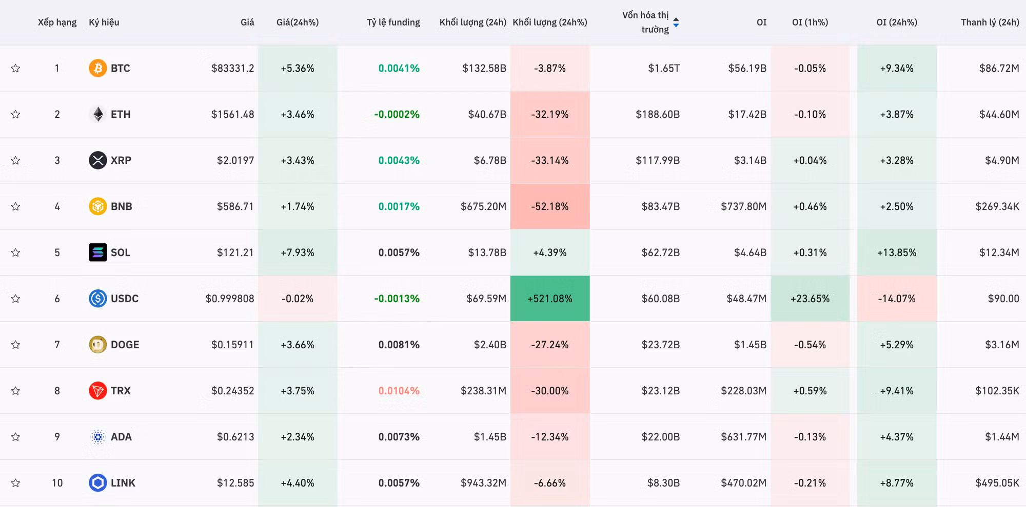 Screen Shot 2025-04-12 at 08.01.19.png