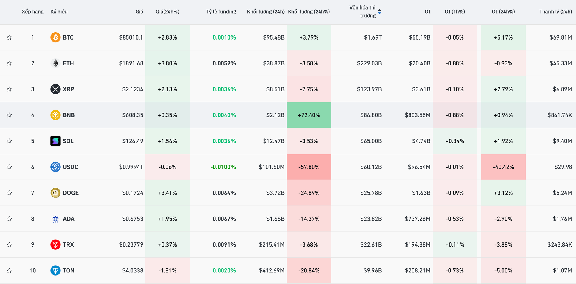 Screen Shot 2025-04-02 at 07.50.26.png