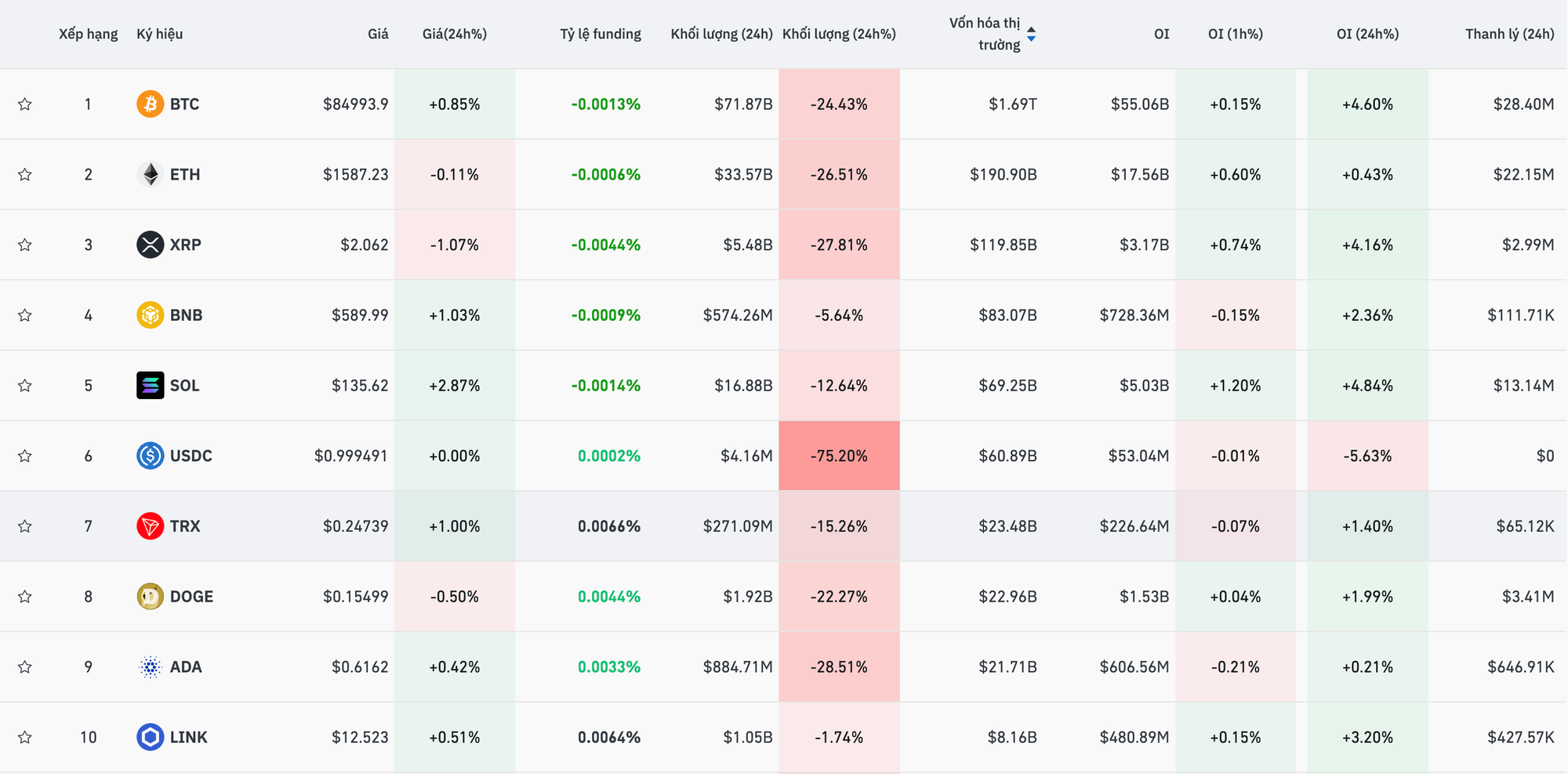 Screen Shot 2025-04-18 at 08.17.42.png