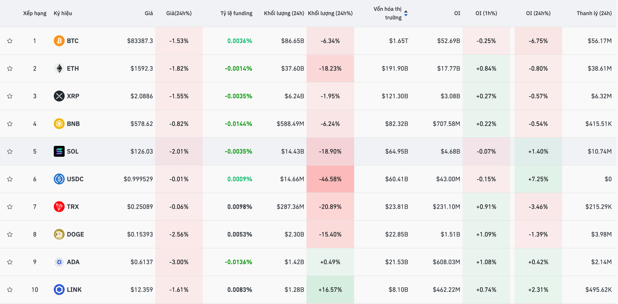 Screen Shot 2025-04-16 at 08.21.20.png