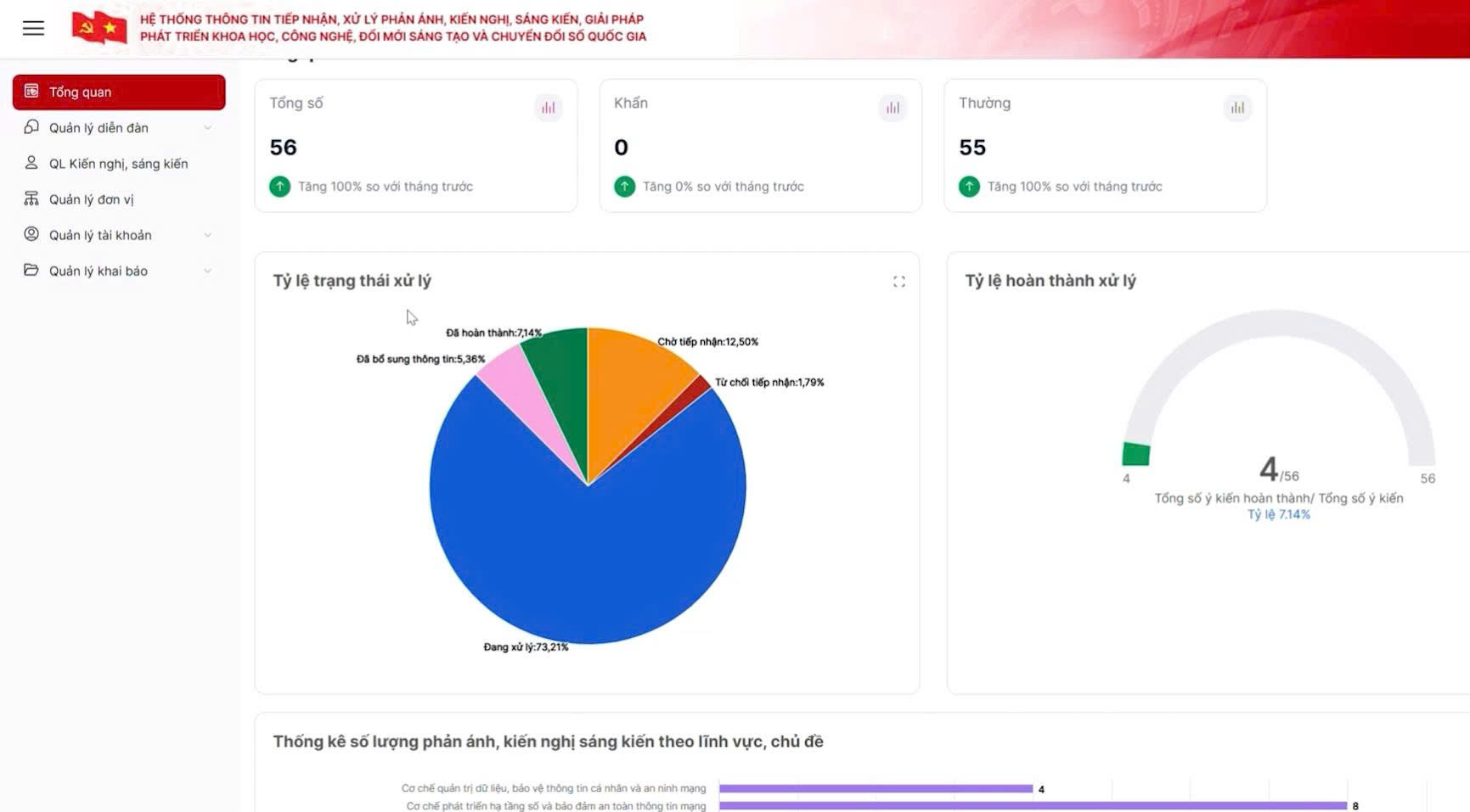 he thong thong tin.jpg