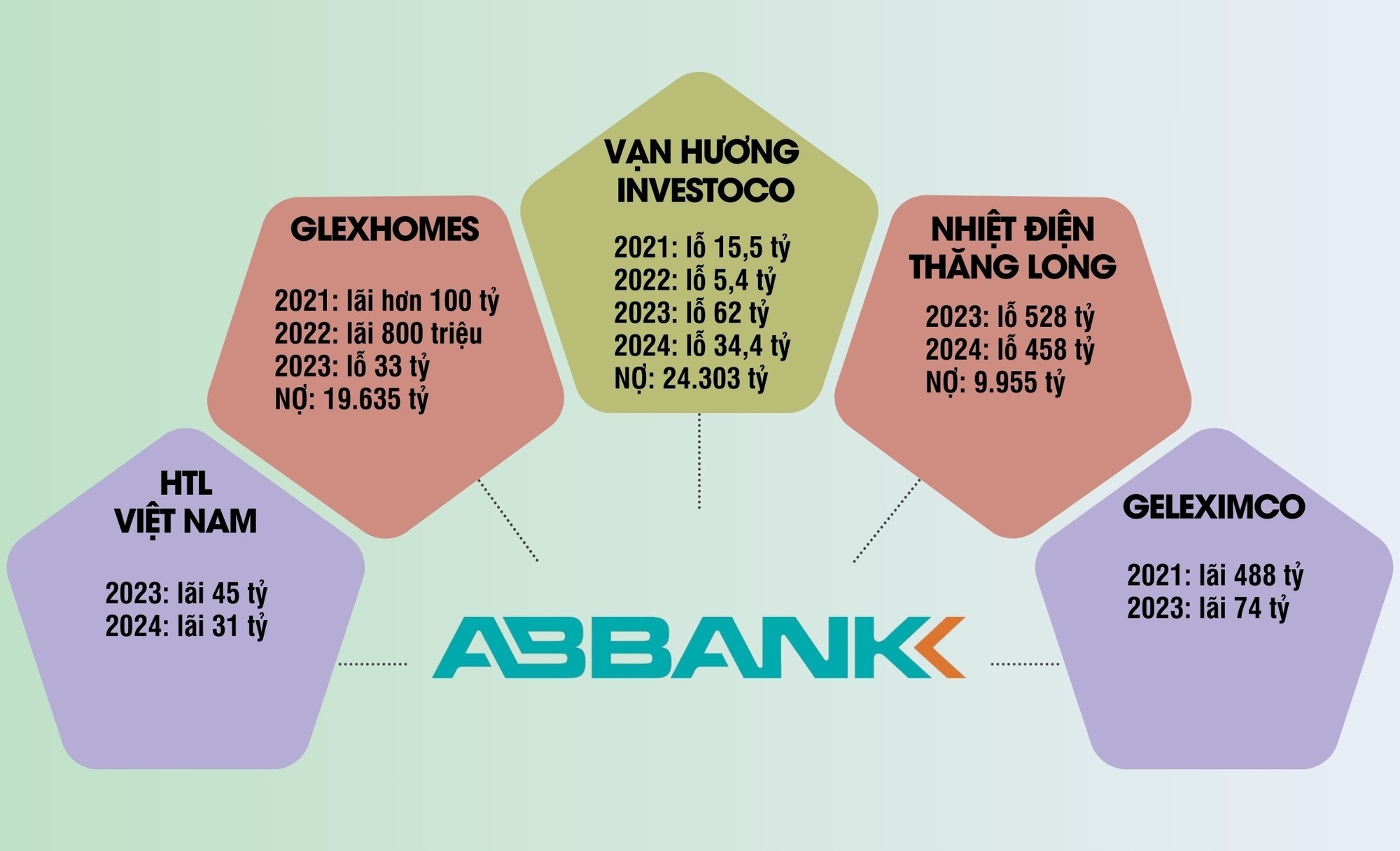 Professional 5 Steps Women Career Tips Graph.jpg