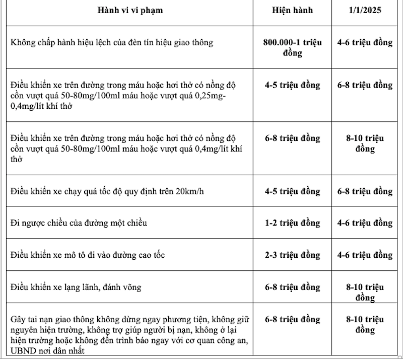 Ảnh chụp Màn hình 2024-12-31 lúc 13.57.46.png