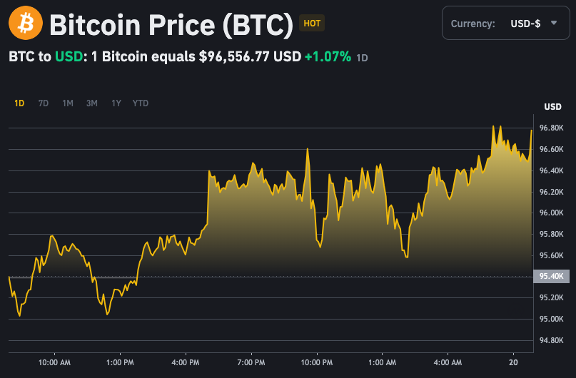 Screen Shot 2025-02-20 at 07.55.17.png