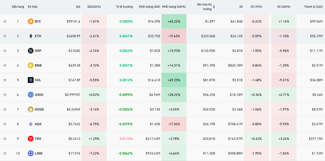 Screen Shot 2025-02-19 at 08.34.16.png