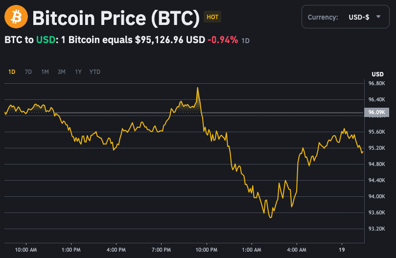 Screen Shot 2025-02-19 at 08.34.05.png