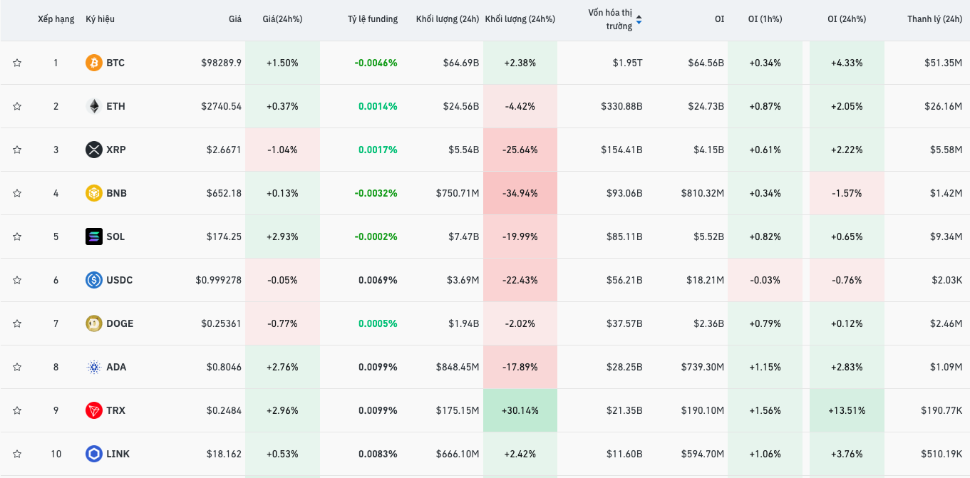 Screen Shot 2025-02-21 at 09.26.19.png