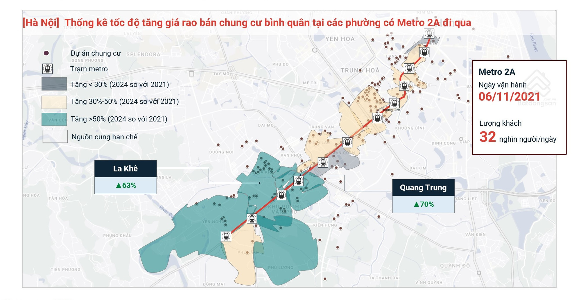 Thống kê tốc độ tăng giá rao bán chung cư bình quân tại các phường có Metro 2A đi qua.jpg