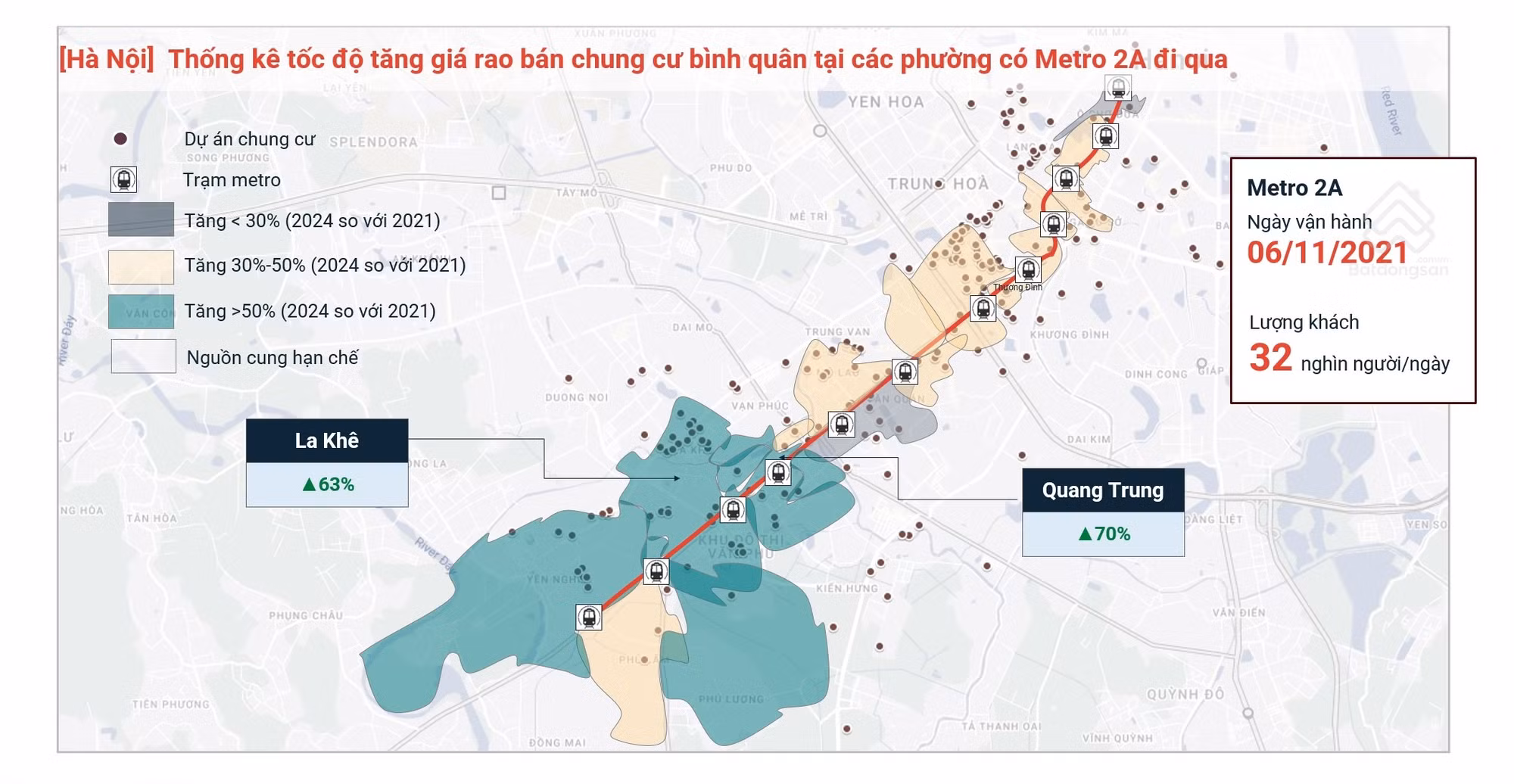 Thống kê tốc độ tăng giá rao bán chung cư bình quân tại các phường có Metro 2A đi qua.jpg