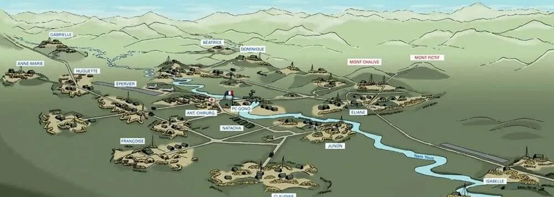 Cac cu diem cua Phap.png