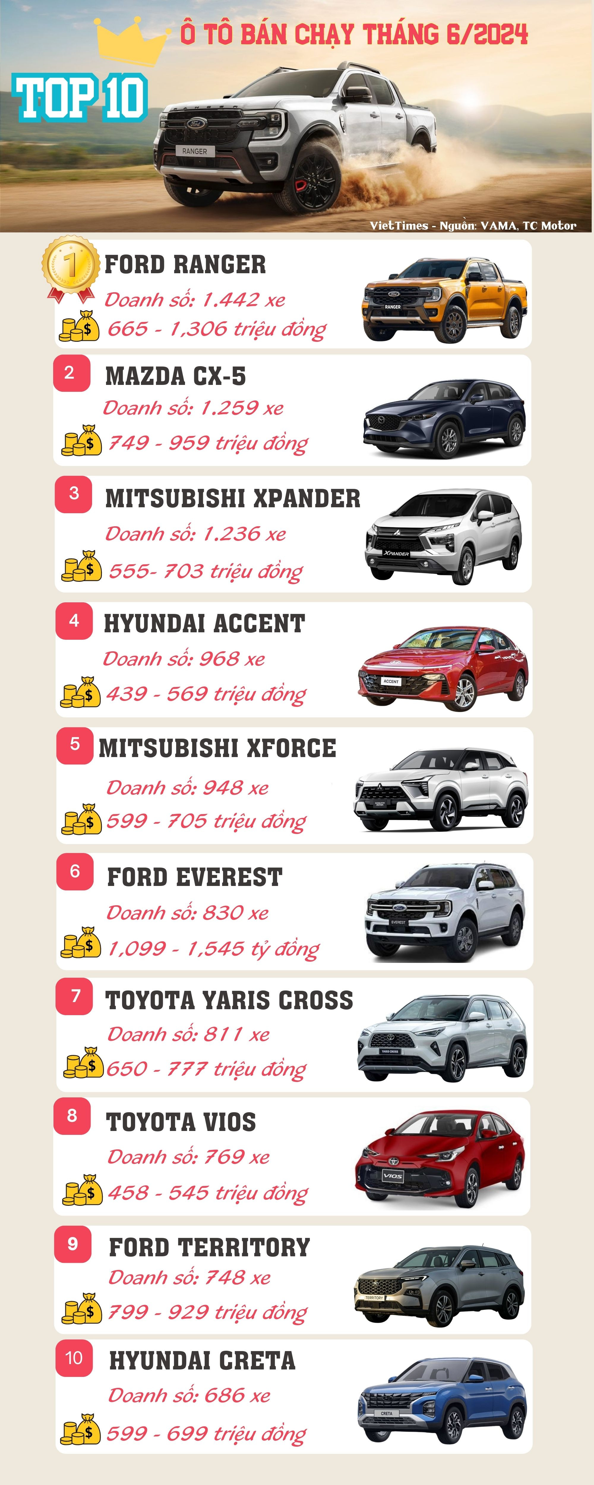 Green Watercolor Solo Traveling Guide Infographic.jpg