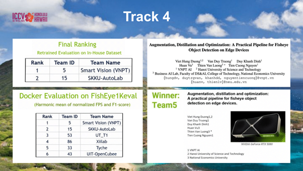 Đội ngũ kỹ sư của VNPT dẫn đầu nhờ độ chính xác và tốc độ xử lý của AI tại biên..png