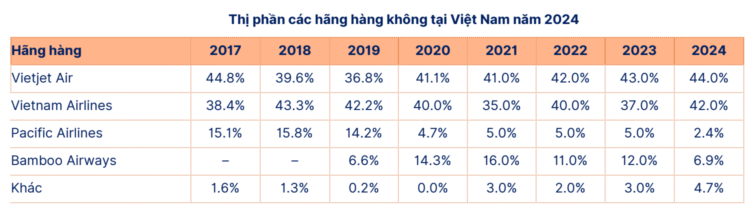 Ảnh chụp Màn hình 2025-12-02 lúc 13.01.02.png