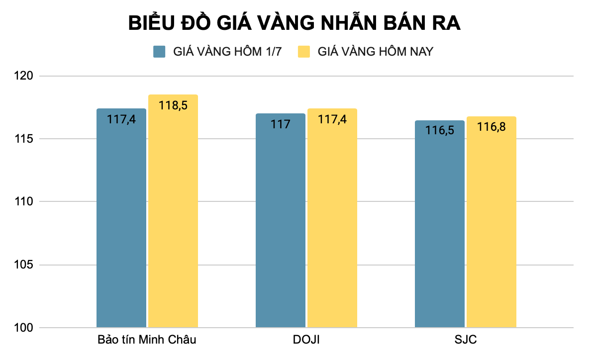 Screenshot 2025-07-02 at 9.21.41 AM.png