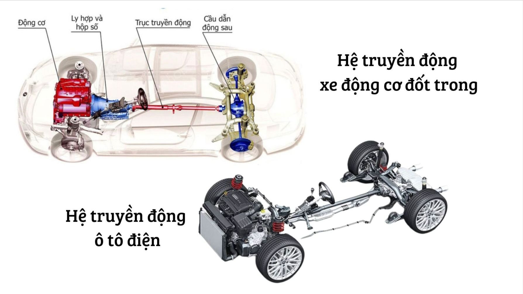 Thêm tiêu đề phụ.jpg