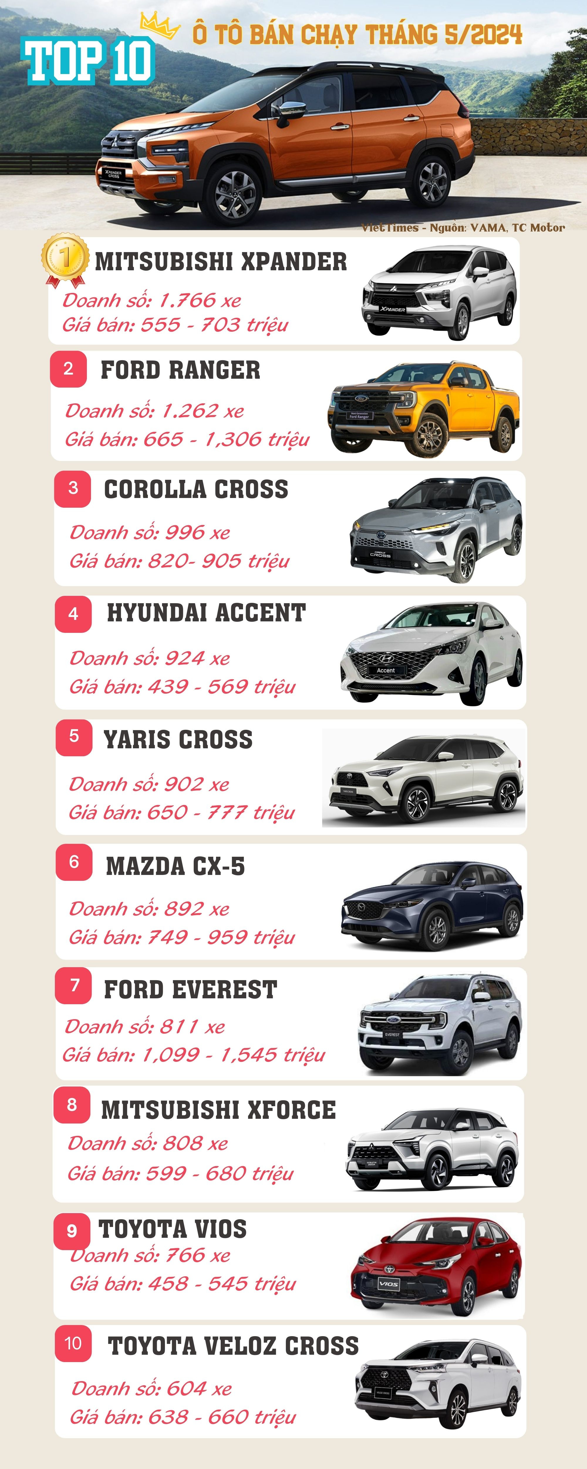 Green Watercolor Solo Traveling Guide Infographic.jpg