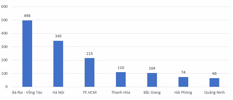 gói thầu Minh Tâm.png