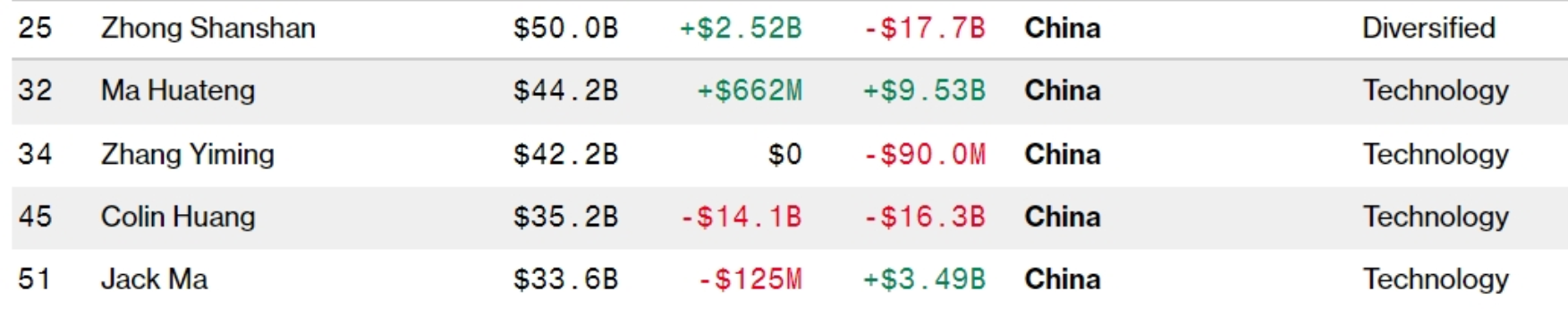Hoang Tranh tut xuong thu 4.png