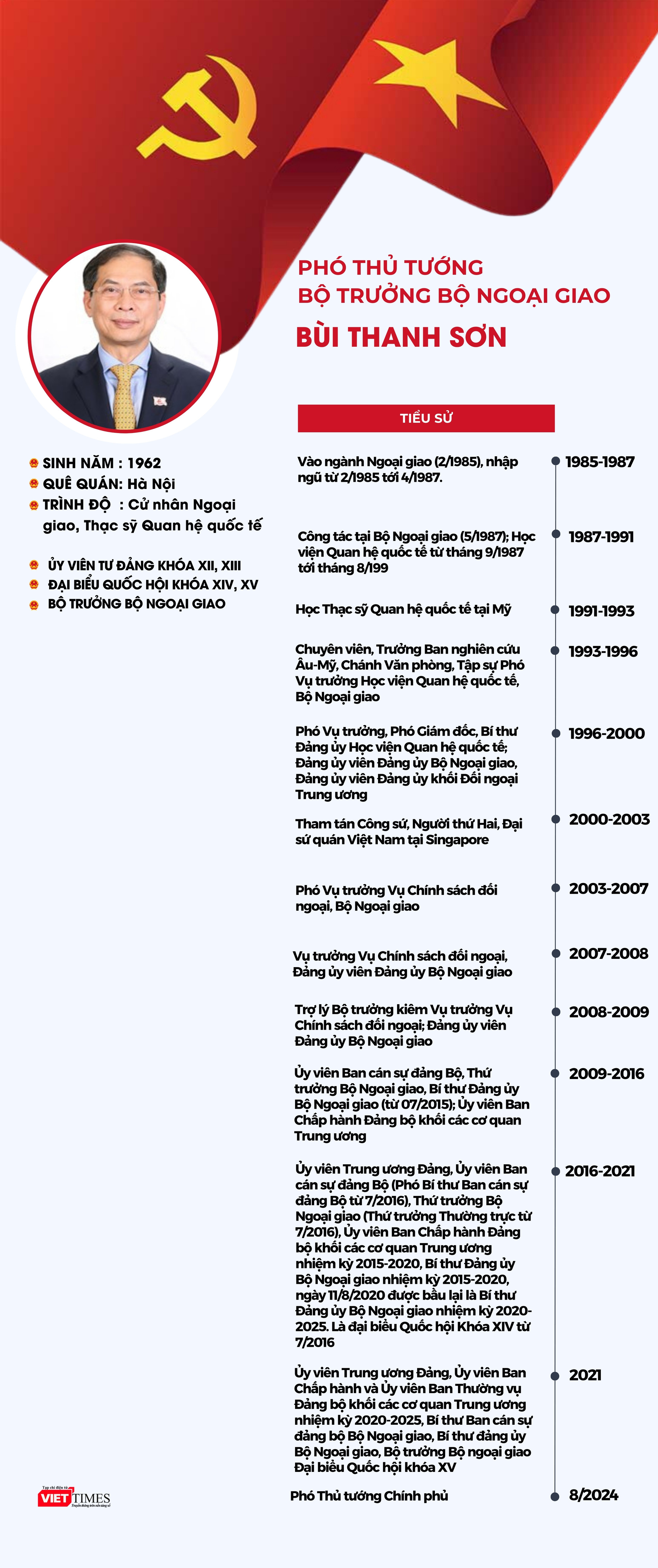 Info Mr Lâm - Mẫn (21 x 35 cm).zip - 6.jpeg