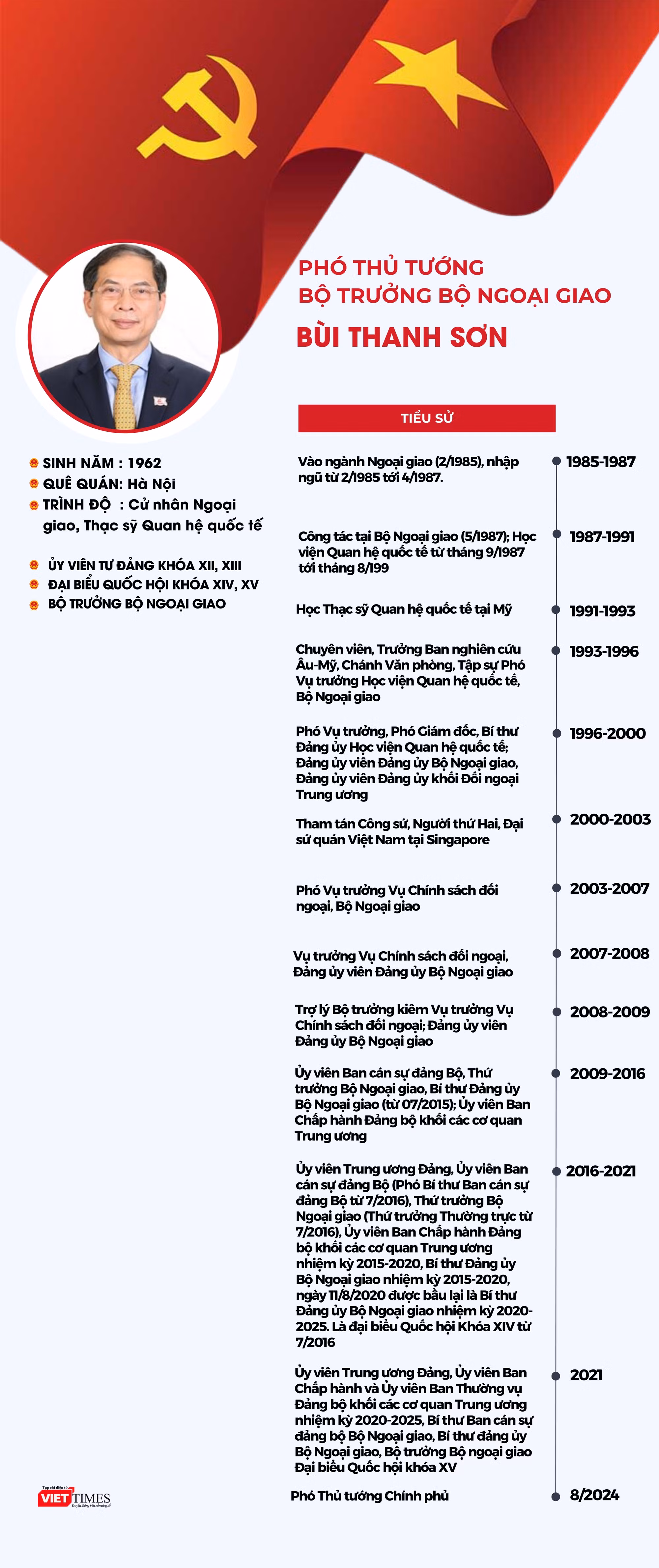 Info Mr Lâm - Mẫn (21 x 35 cm).zip - 6.jpeg