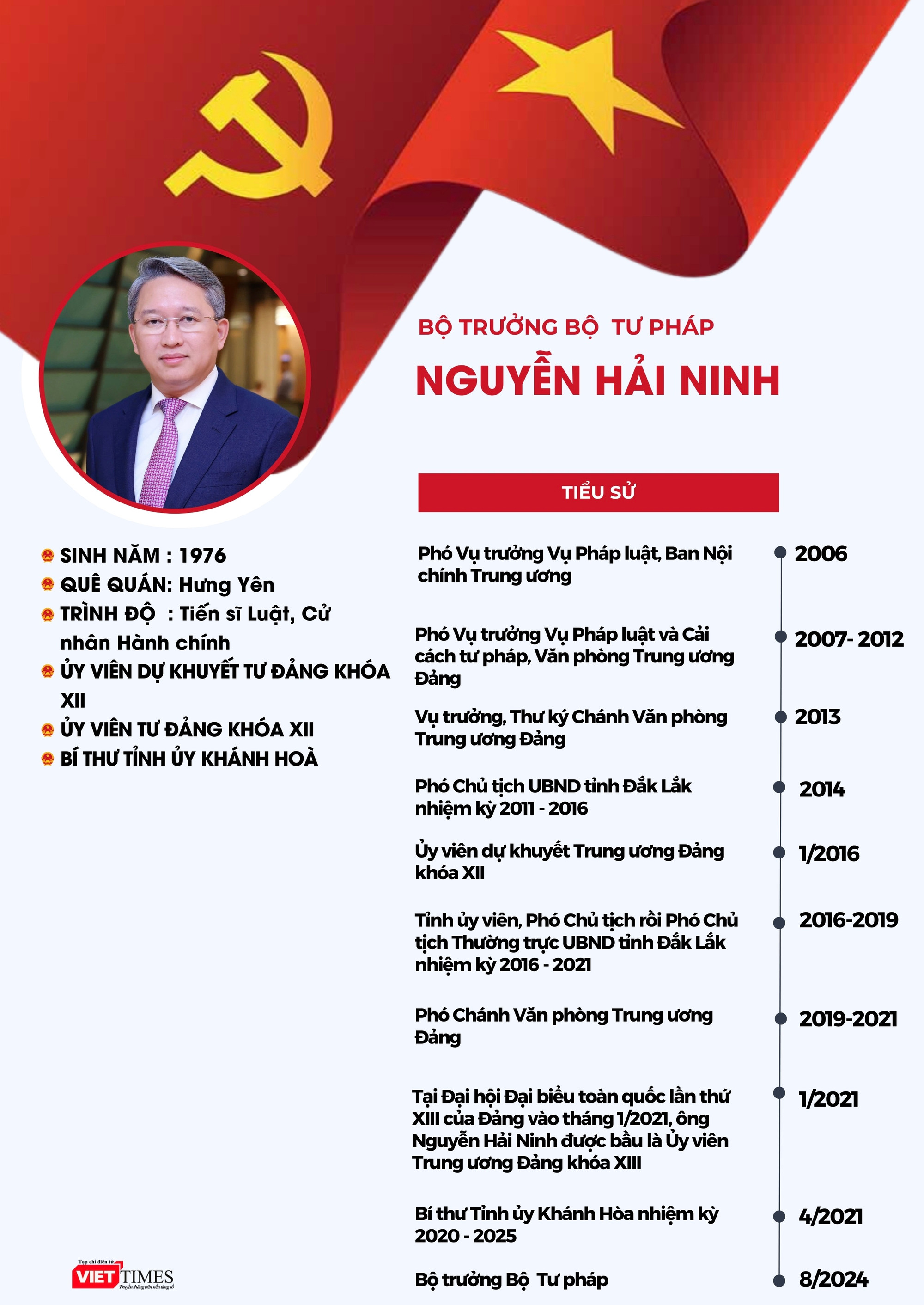 Info Mr Lâm - Mẫn (21 x 35 cm).jpg