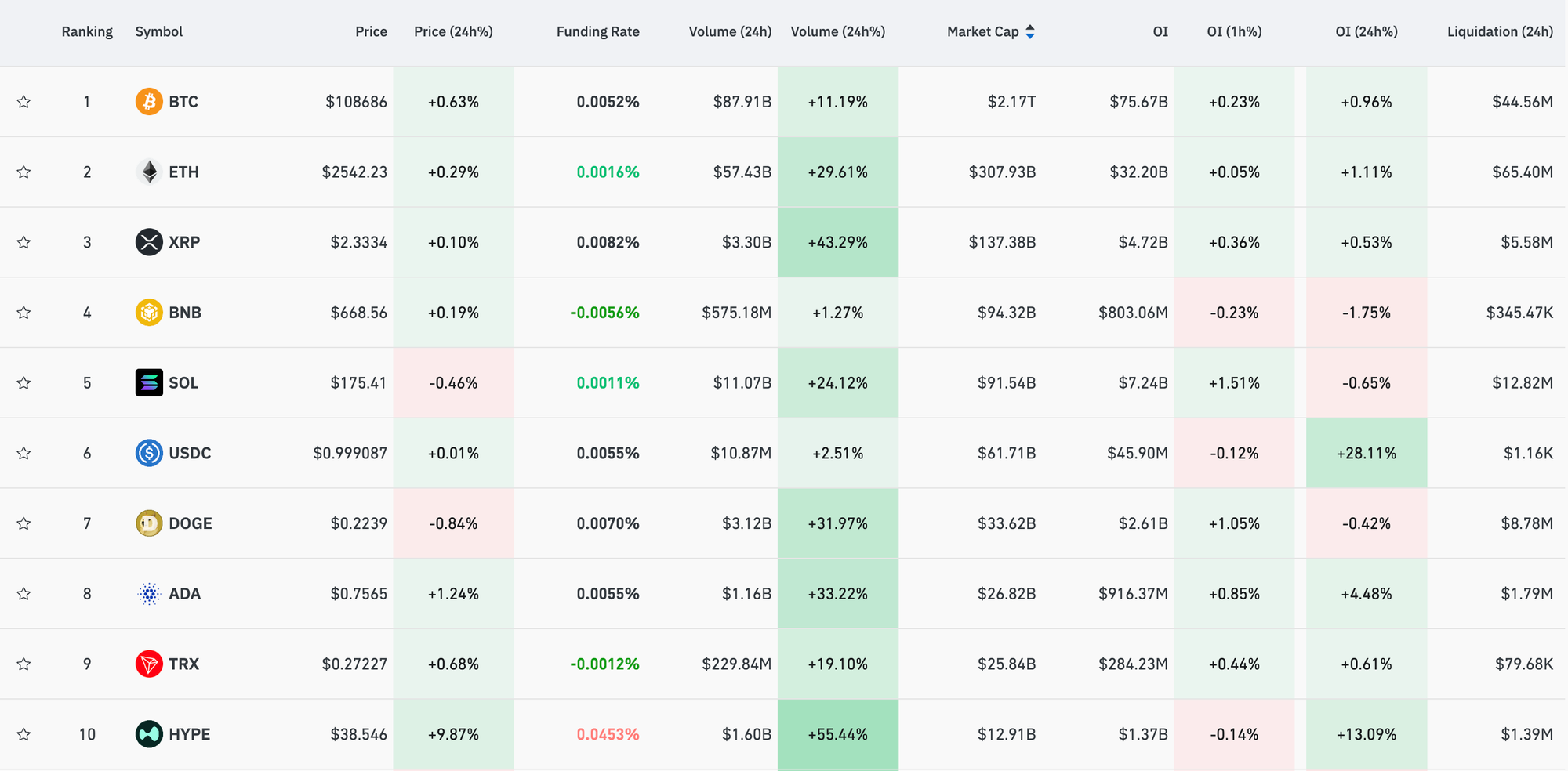 Screenshot 2025-05-26 at 07.29.42.png