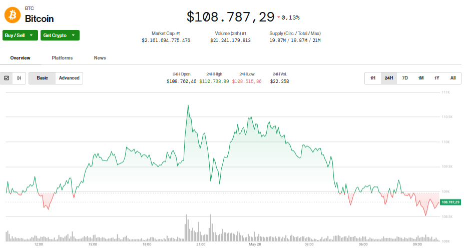 Screenshot 2025-05-28 101239.png