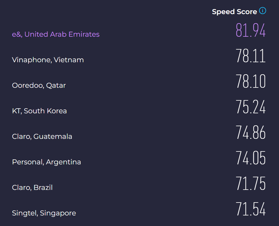 diem so vinaphone.jpg