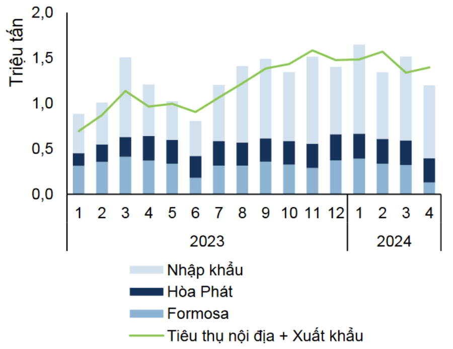 thép cán nóng.png