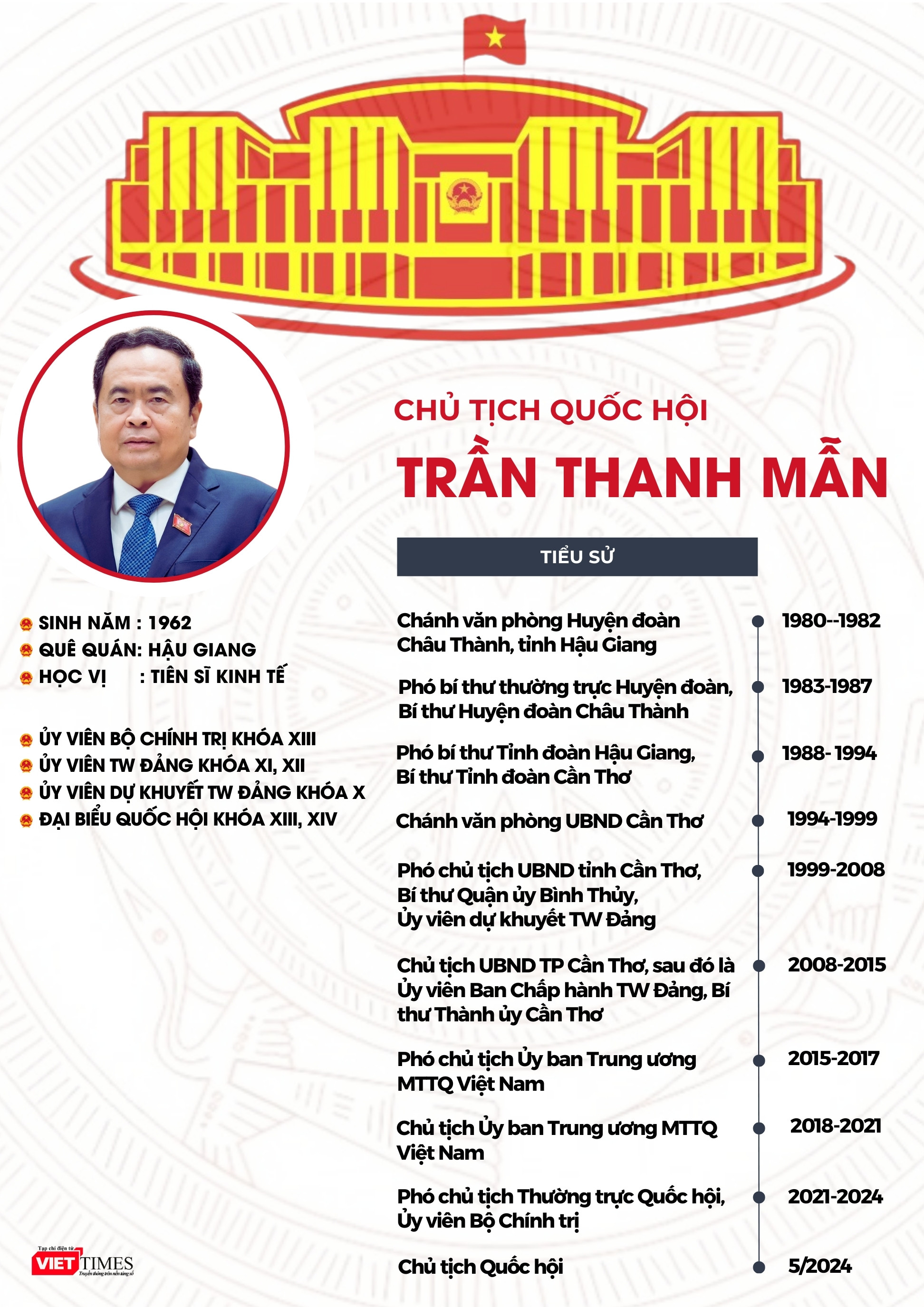 Info Mr Lâm - Mẫn (1).jpg