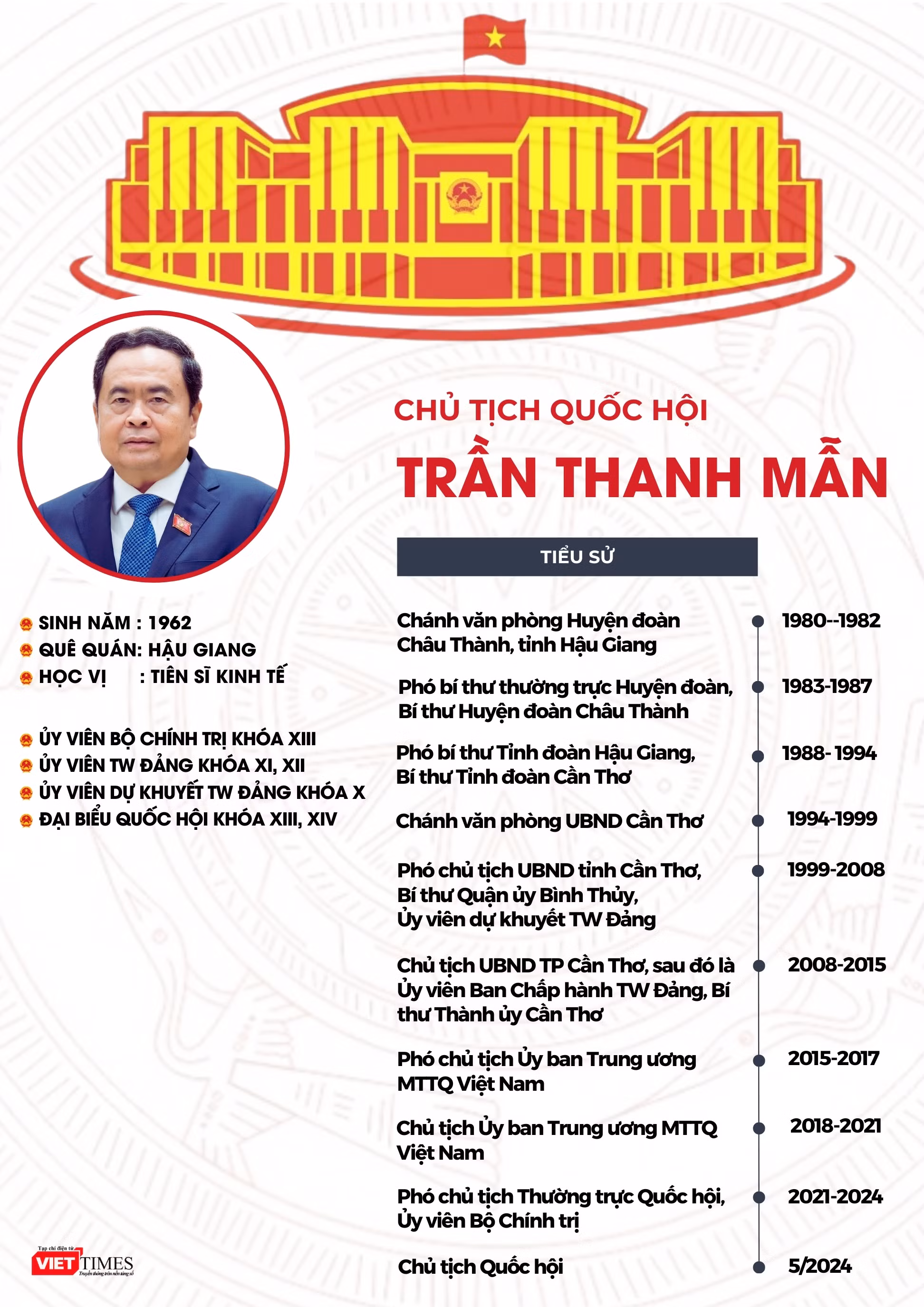 Info Mr Lâm - Mẫn (1).jpg