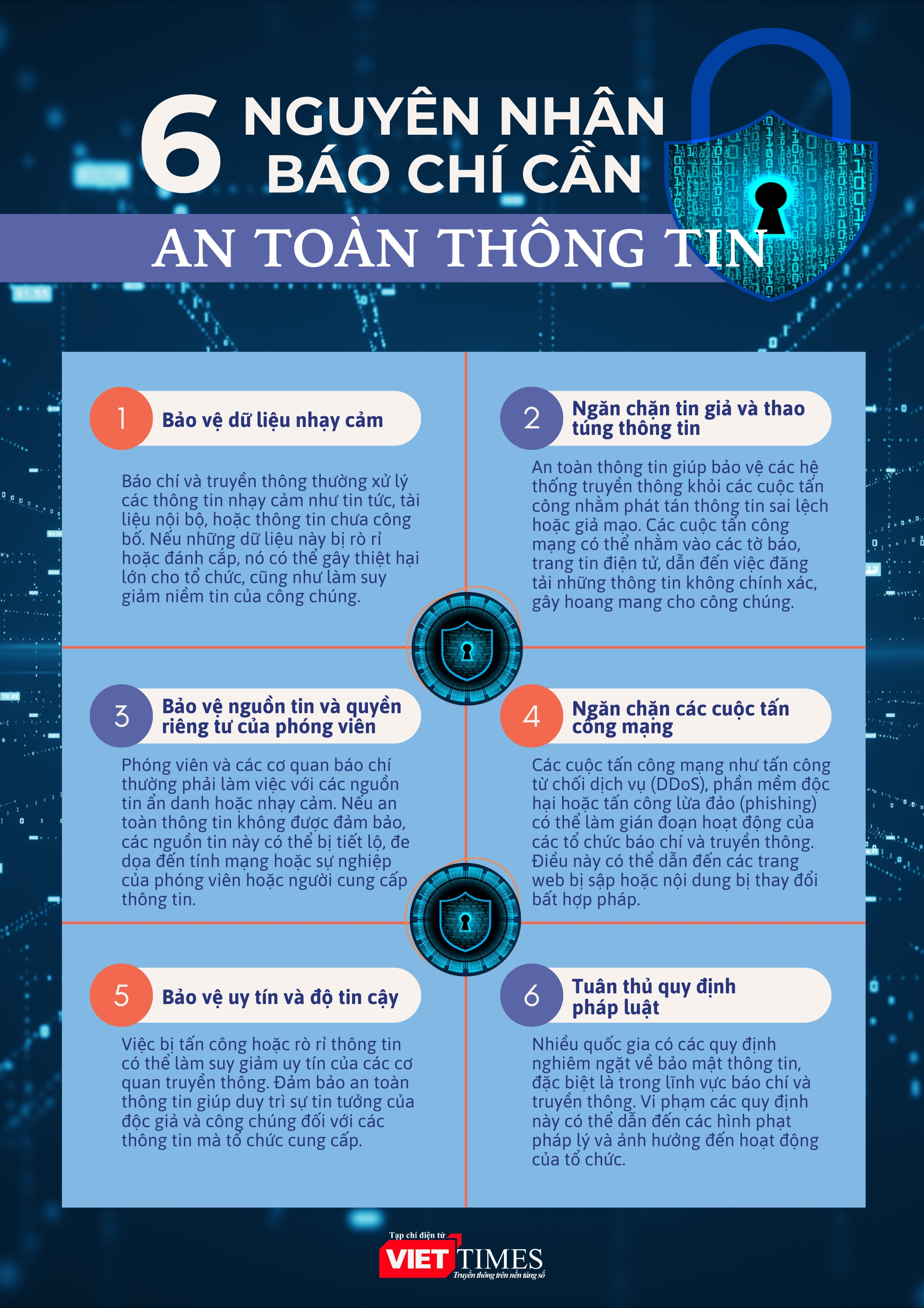 An toan thông tin cơ quan báo chí.jpg