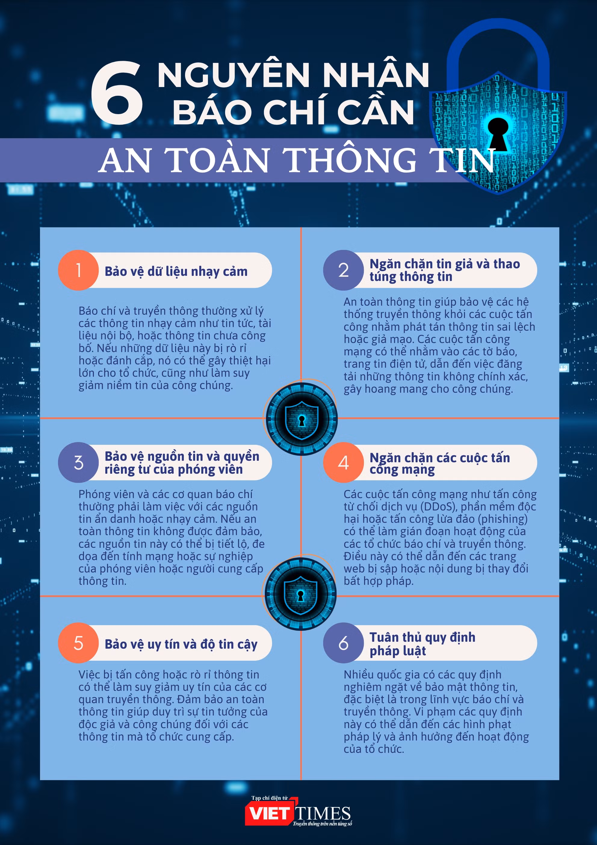 An toan thông tin cơ quan báo chí.jpg